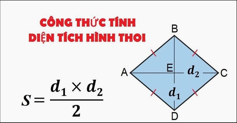 Công thức tính diện tích hình thoi theo đường chéo