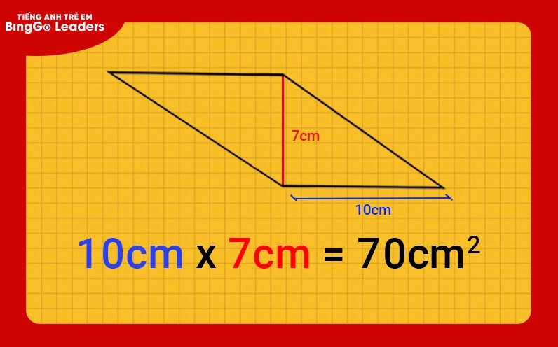công thức tính diện tích hình thoi