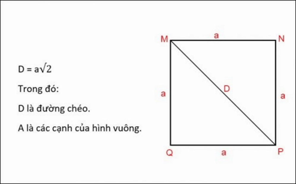 cong-thuc-tinh-dien-tich-hinh-vuong-02