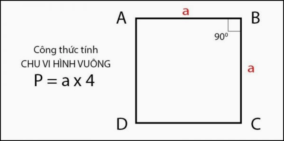 cong-thuc-tinh-dien-tich-hinh-vuong-03