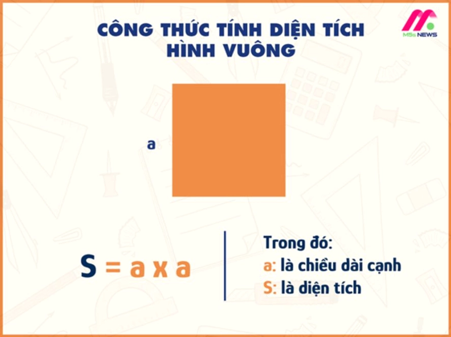 Công thức tính diện tích hình vuông cạnh a