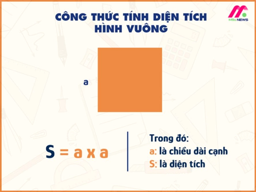Công thức tính diện tích hình vuông khi biết cạnh a