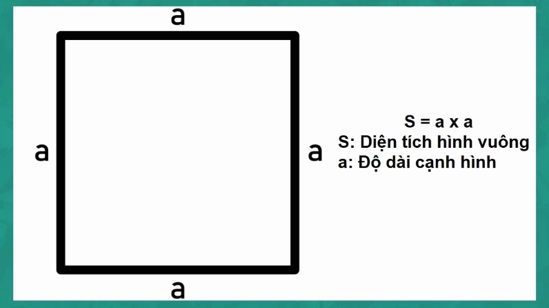 Công thức tính diện tích hình vuông