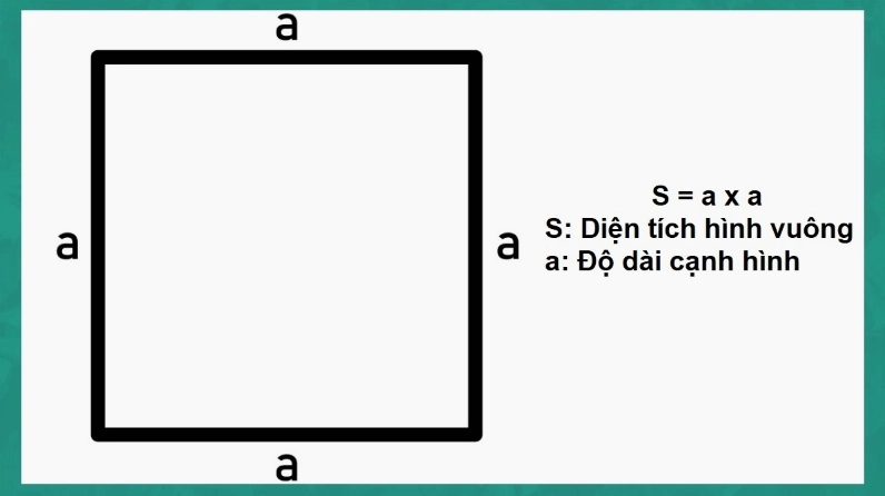 Công thức tính diện tích hình vuông