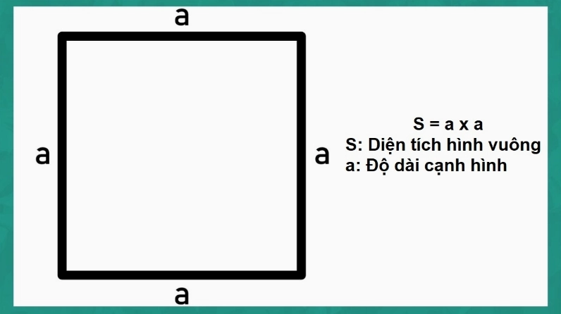 Công thức tính diện tích hình vuông