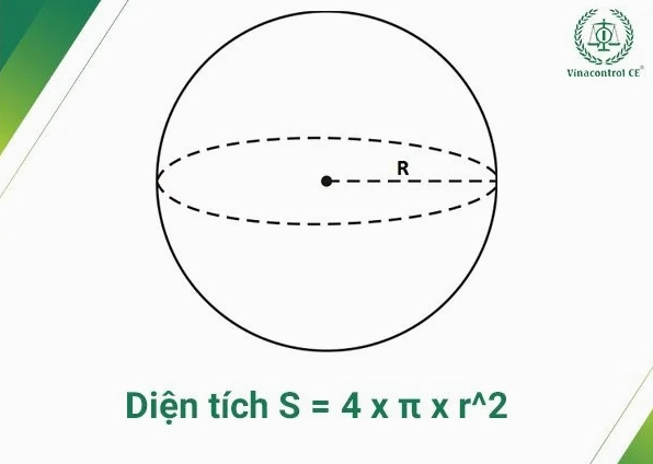 Công thức tính diện tích mặt cầu