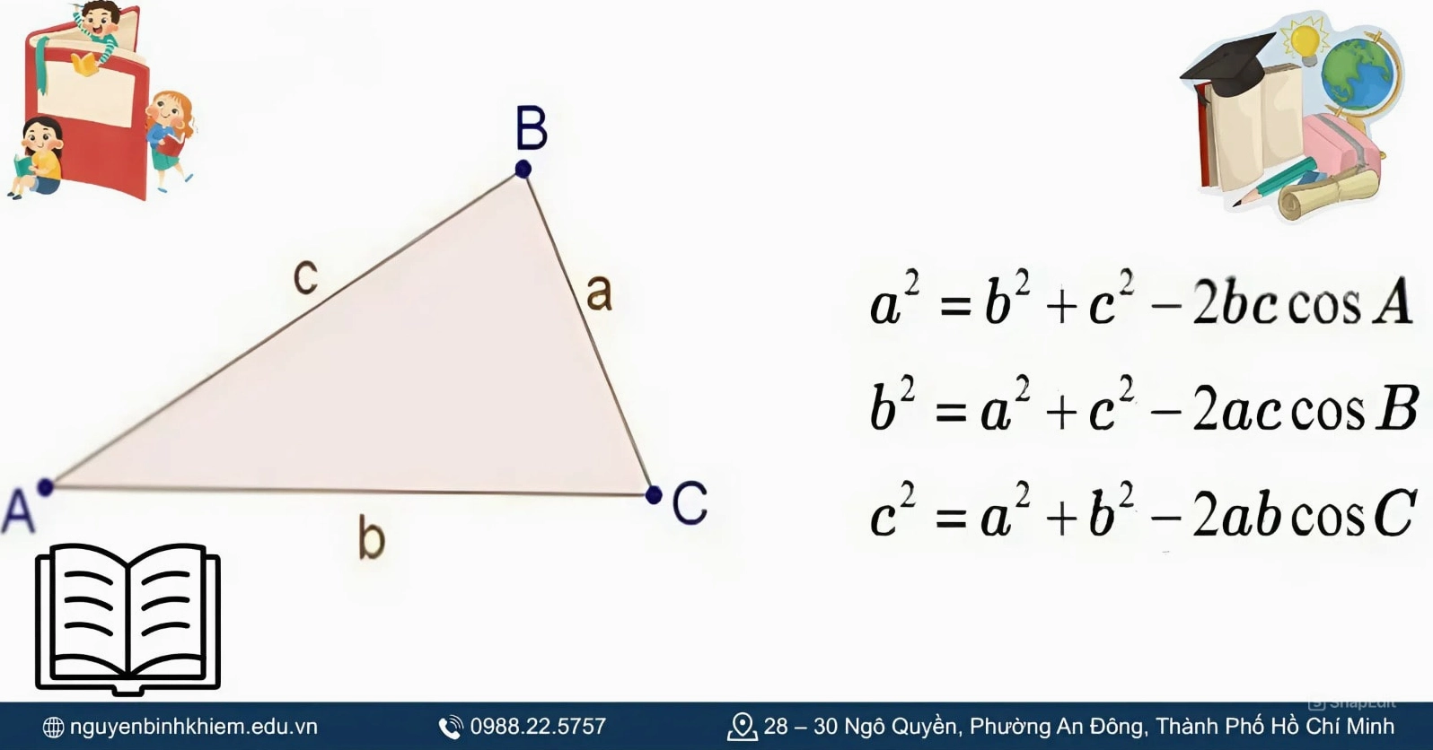 Công thức tính diện tích tam giác vuông bằng định lý Pytago