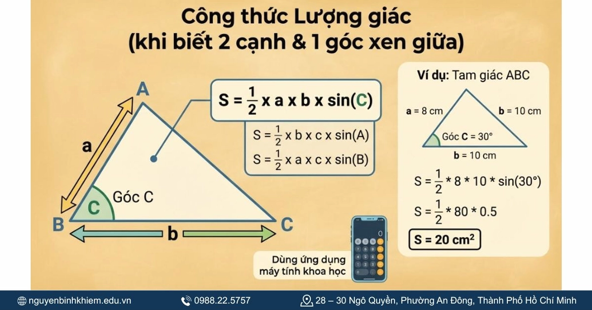Công thức tính diện tích tam giác vuông bằng lượng giác