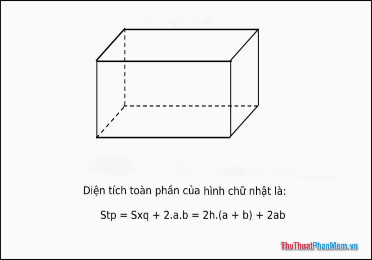 Công thức tính diện tích toàn phần của hình hộp chữ nhật