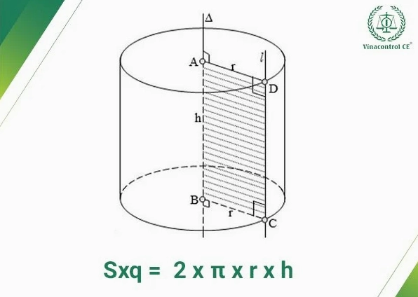 Công thức tính diện tích xung quanh hình trụ