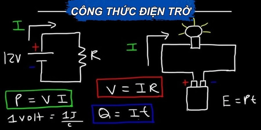 Công thức tính điện trở là gì?