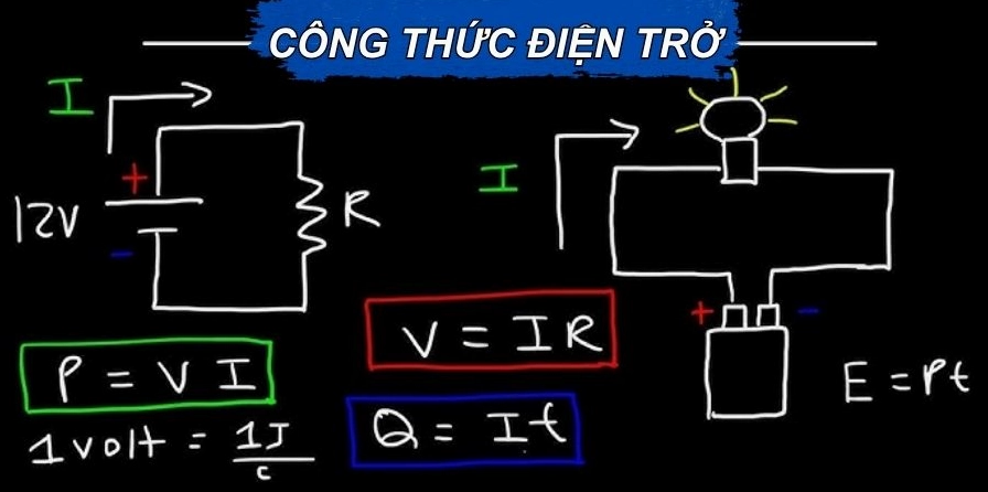 Công thức tính điện trở là gì?