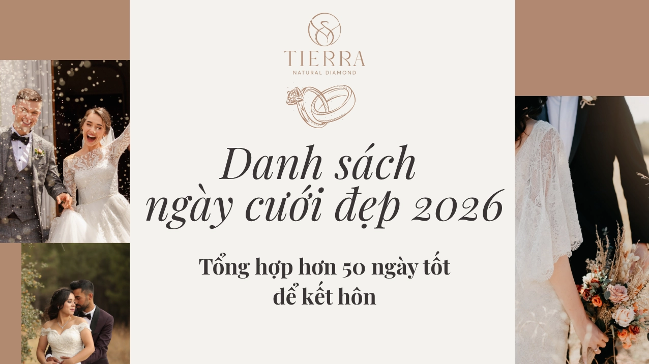 công thức tính gdp bình quân đầu người