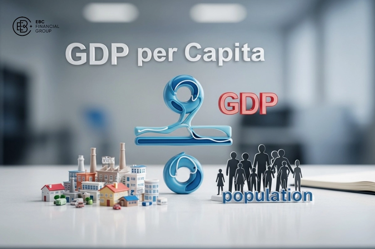 Công thức tính GDP bình quân đầu người