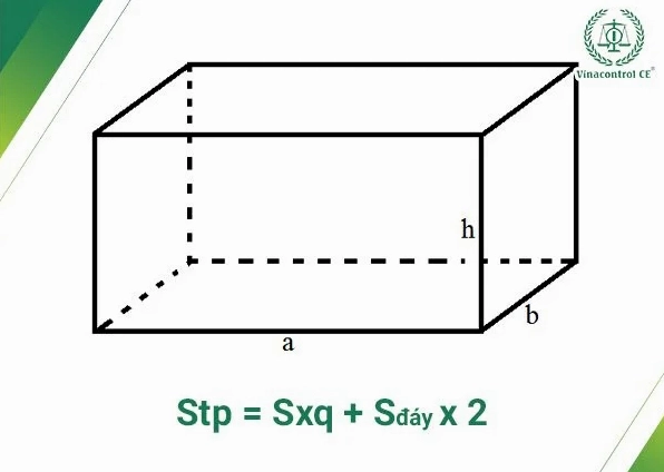 Công thức tính hình hộp chữ nhật: Hướng dẫn chi tiết và bài tập minh họa