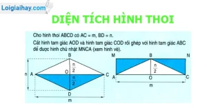 Công Thức Tính Hình Thoi 2026: Nắm Vững Mọi Kiến Thức Từ A-Z!