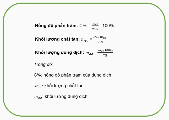 Công thức tính khối lượng dung dịch - Bí quyết tính toán chính xác