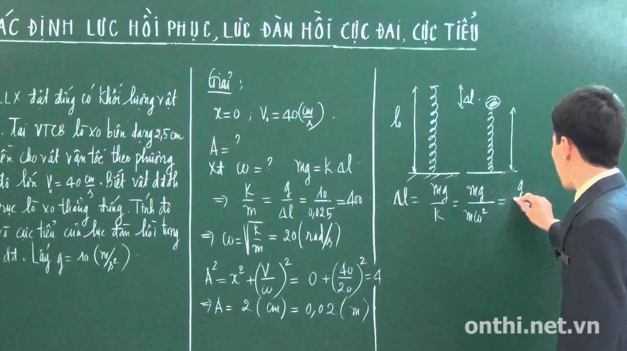 Công thức tính lực đàn hồi cực đại: Hướng dẫn chi tiết và ví dụ minh họa