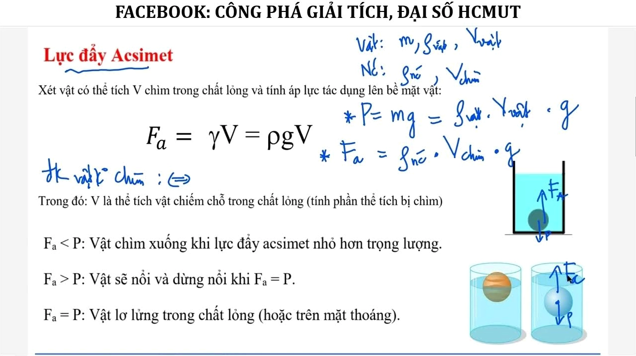 Công thức tính lực đẩy Ác-si-mét: Bí mật đằng sau sự nổi và chìm của vật thể