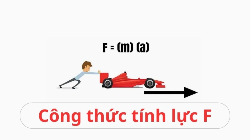 công thức tính lực f