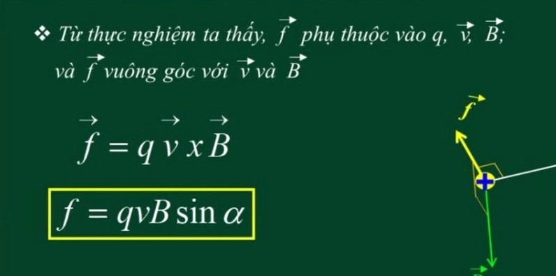 Công thức tính lực Lorenxơ chi tiết