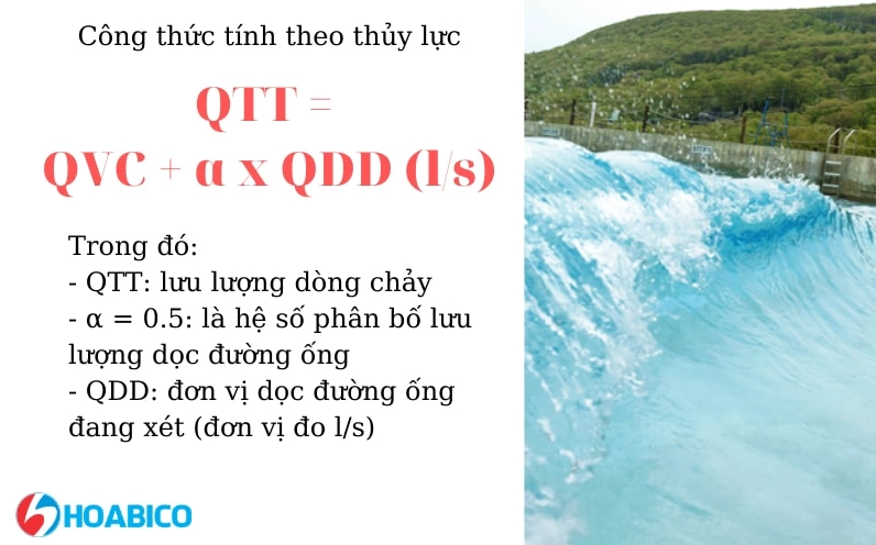 Công thức tính lưu lượng nước dòng chảy