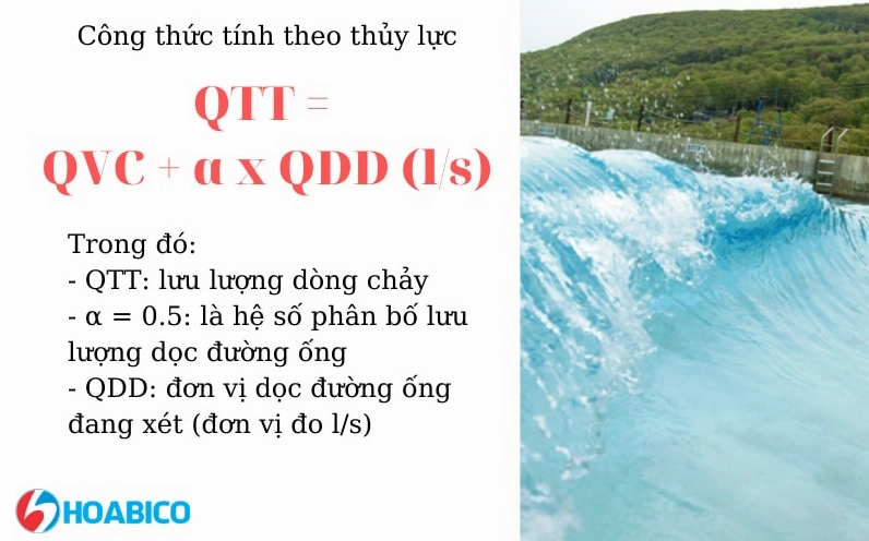 Công thức tính lưu lượng nước dòng chảy