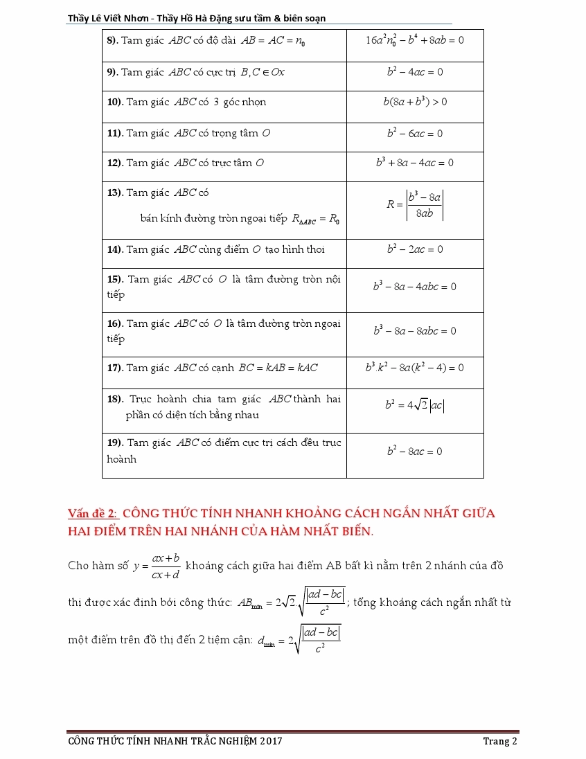 Công thức tính nhanh: Bí quyết chinh phục các bài toán và hóa học