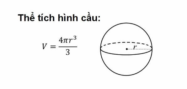 Công thức tính thể tích hình cầu: Nắm vững kiến thức, giải bài tập dễ dàng!