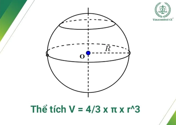 Công thức tính thể tích hình cầu