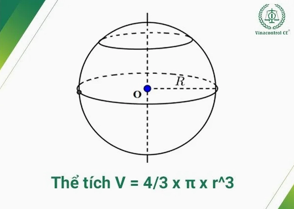 Công thức tính thể tích hình cầu
