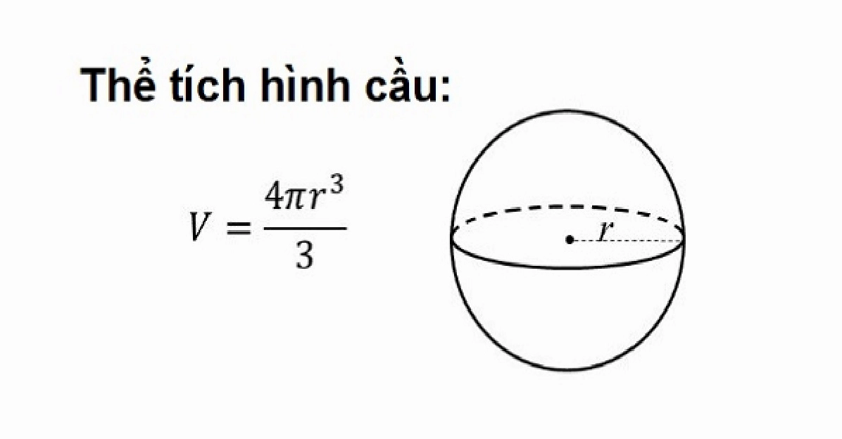 Công thức tính thể tích khối cầu và bài tập minh họa có lời giải