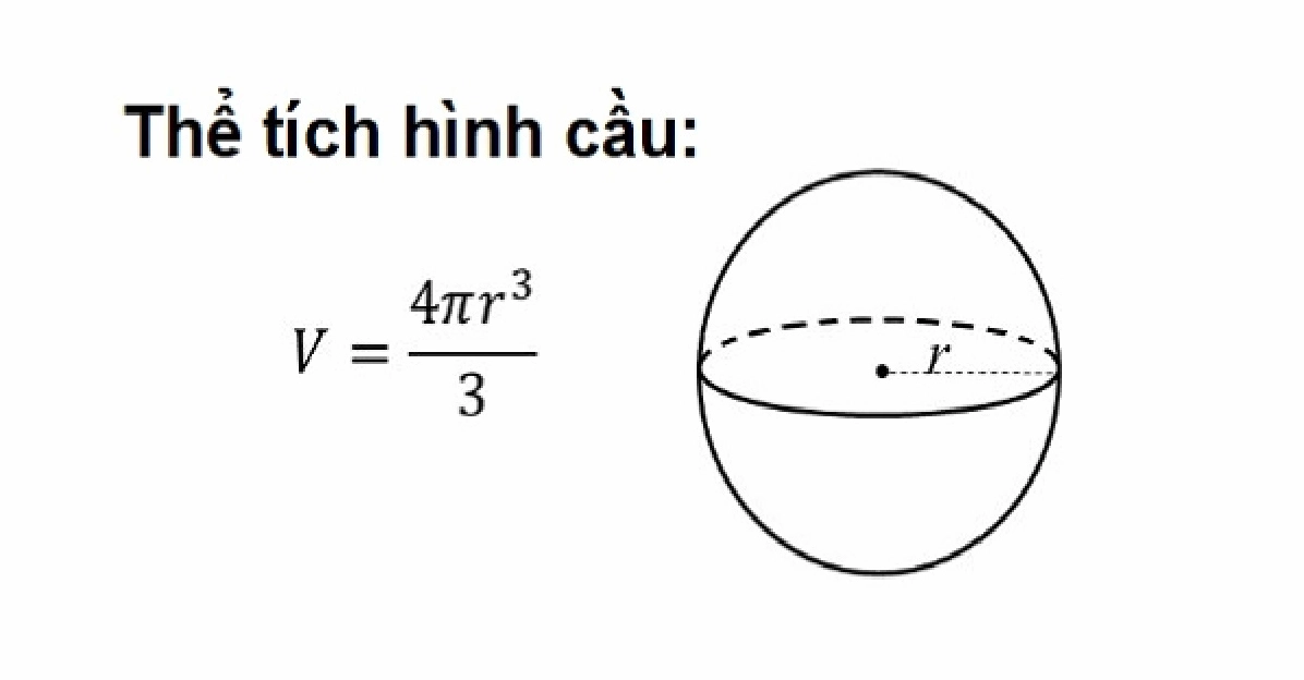 Công thức tính thể tích khối cầu và bài tập minh họa có lời giải