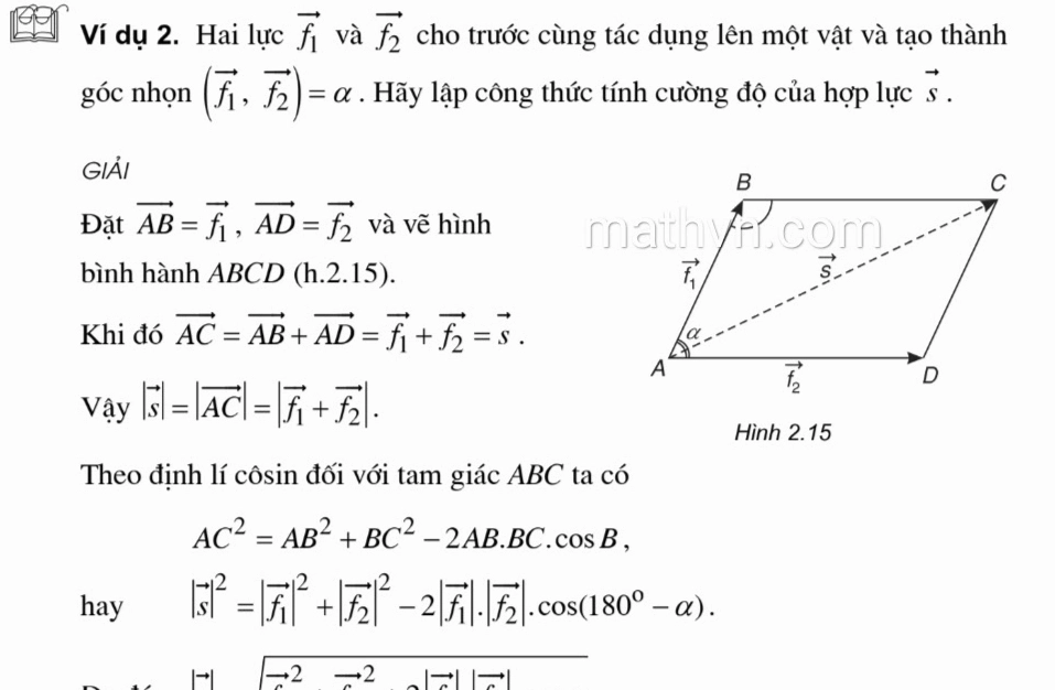 Công thức tính tổng hợp lực và ứng dụng trong vật lý