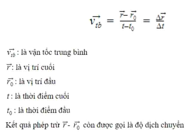 "Công thức tính vận tốc là gì?" - Khám phá Bí Mật Đằng Sau Các Chuyển Động Nhanh Chóng