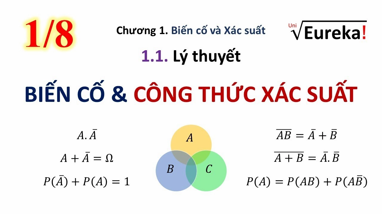 Công thức tính xác suất thống kê - Hướng dẫn và Ứng dụng