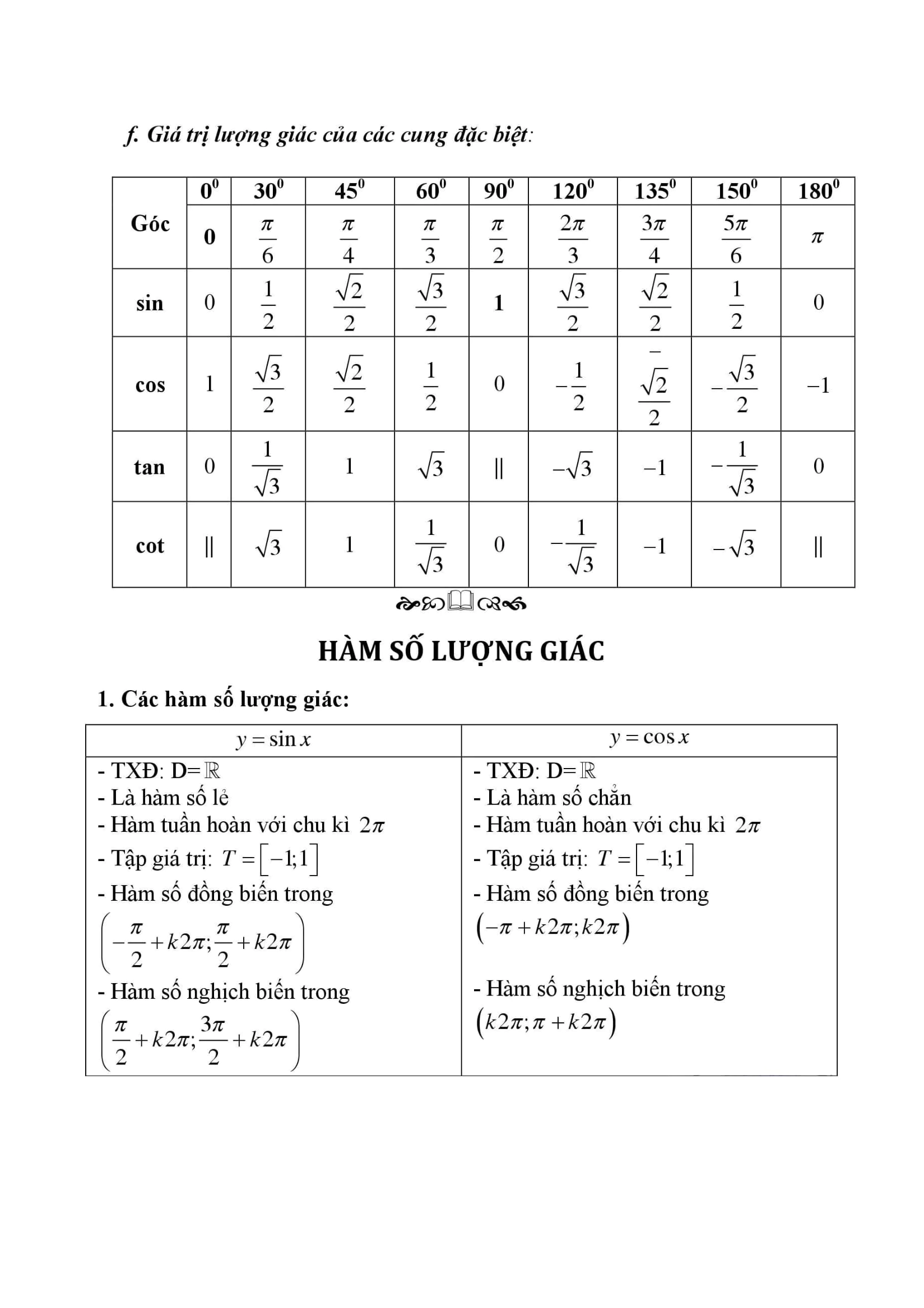 công-thức-toán-11-5