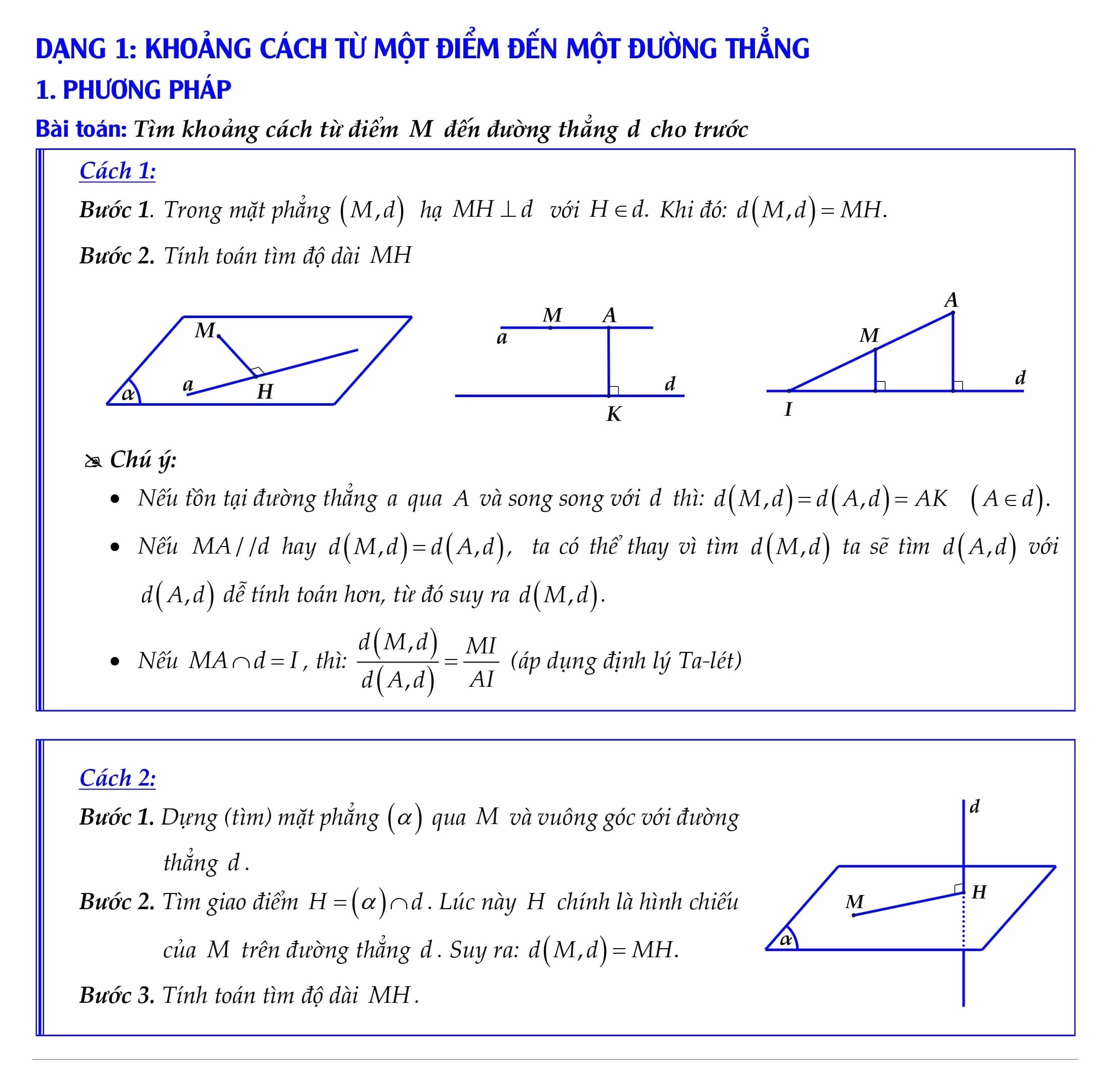 Công thức toán 12 - tính khoảng cách từ 1 điểm đến đường thẳng
