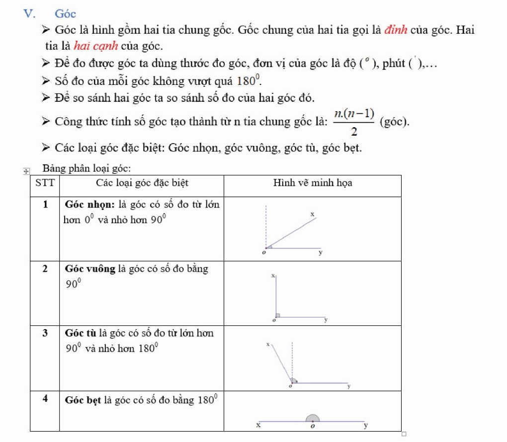 cong-thuc-toan-hinh-lop-6 (1)