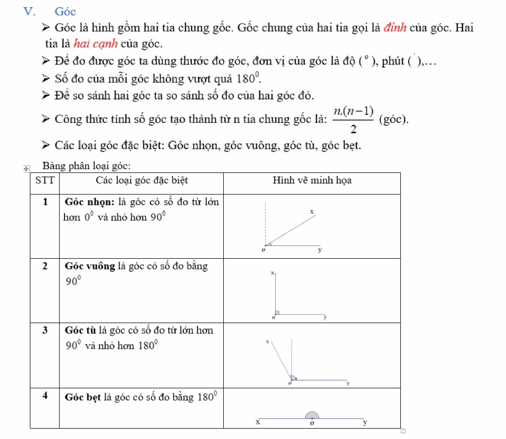 cong-thuc-toan-lop-6 (14)