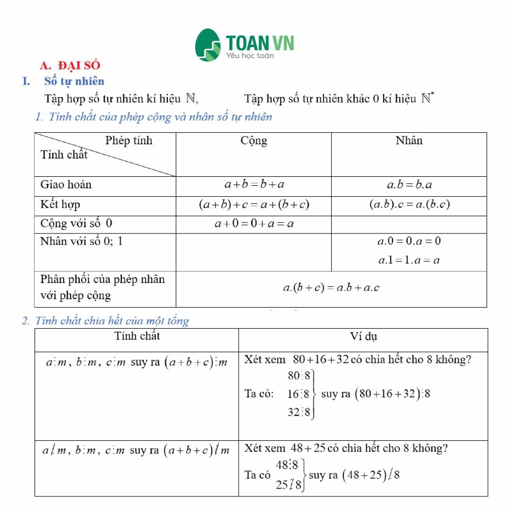 cong-thuc-toan-lop-6 (1)