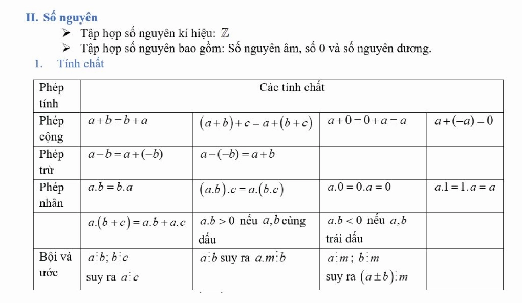 cong-thuc-toan-lop-6 (5)