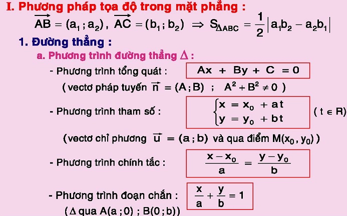 công thức toán