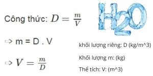 Công Thức Trọng Lượng: Giải Mã Toàn Diện & Ứng Dụng Thực Tiễn 2026