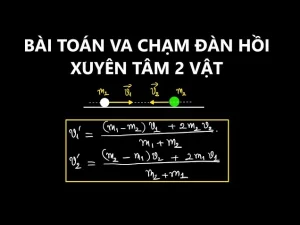 Công thức va chạm đàn hồi: Bí quyết giải mã mọi chuyển động phức tạp 2026
