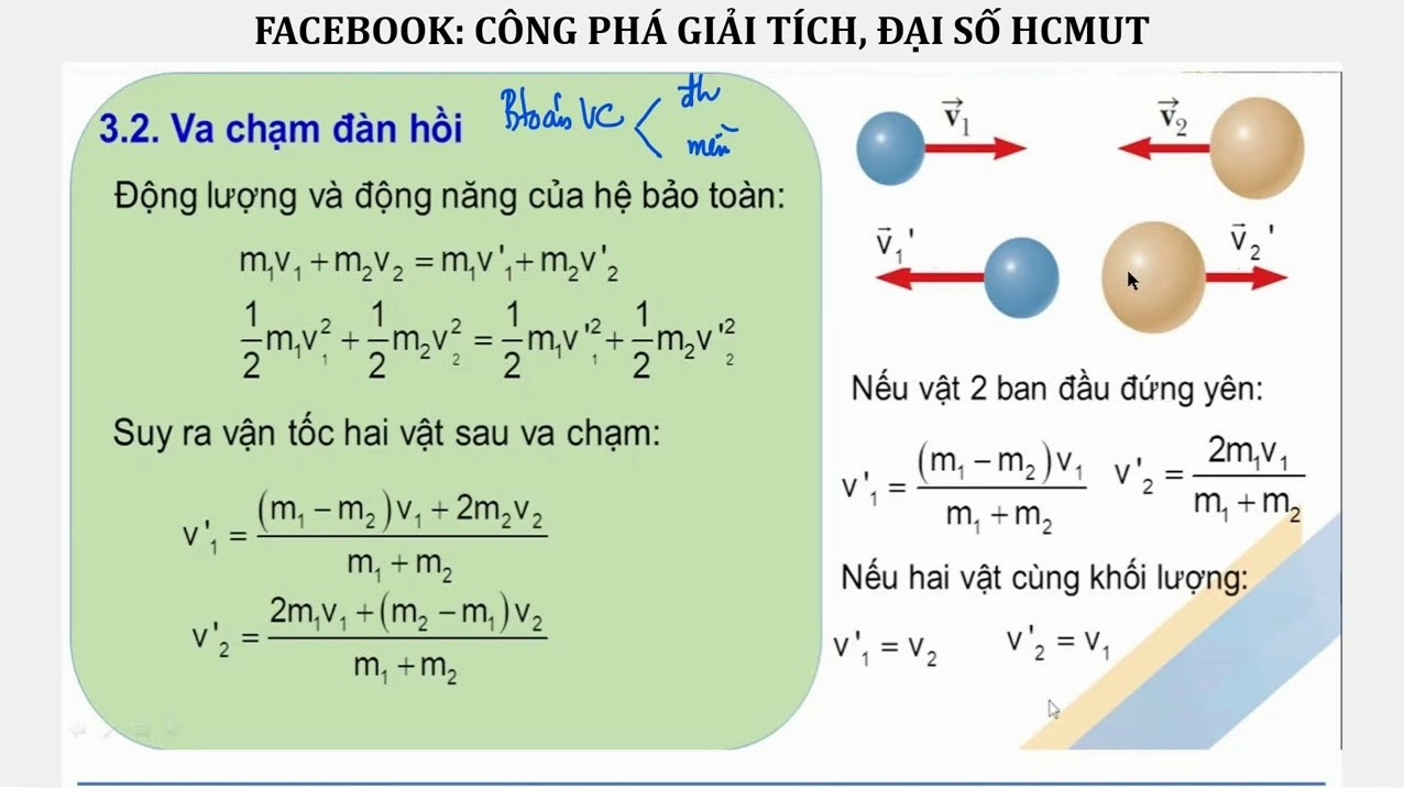Công thức Va chạm Đàn Hồi: Khám Phá Vật Lý Qua Những Va Chạm