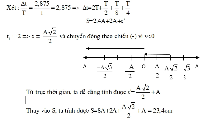Công Thức Vận Tốc Trung Bình: Giải Mã Mọi Bài Toán Chuyển Động Năm 2026