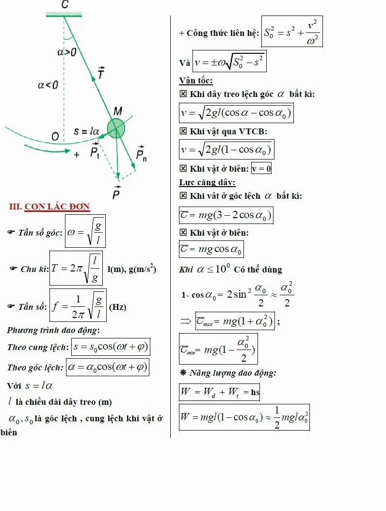 cong-thuc-vat-ly-12-10