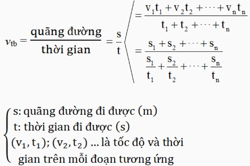 Công thức vật lý lớp 10 tính tốc độ đặc biệt là vận tốc trung bình