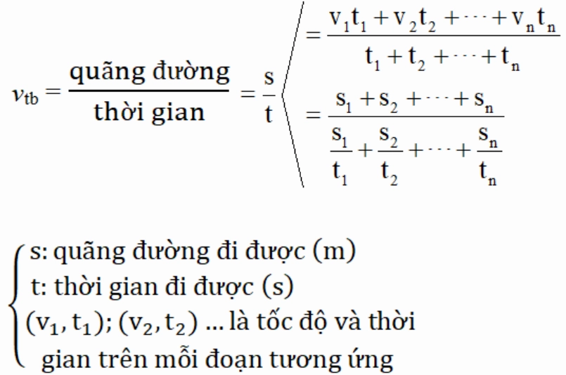 Công thức vật lý lớp 10 tính tốc độ đặc biệt là vận tốc trung bình